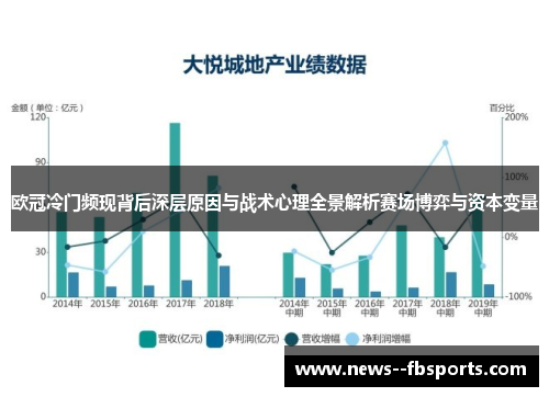 欧冠冷门频现背后深层原因与战术心理全景解析赛场博弈与资本变量